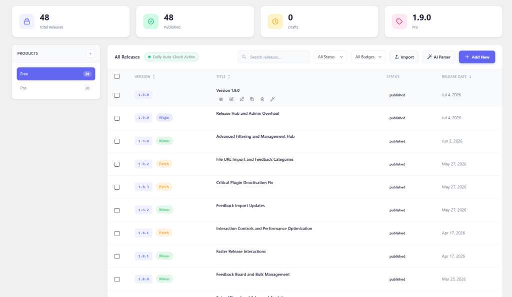 SaaS dashboard interface displaying feature adoption analytics and user engagement metrics
