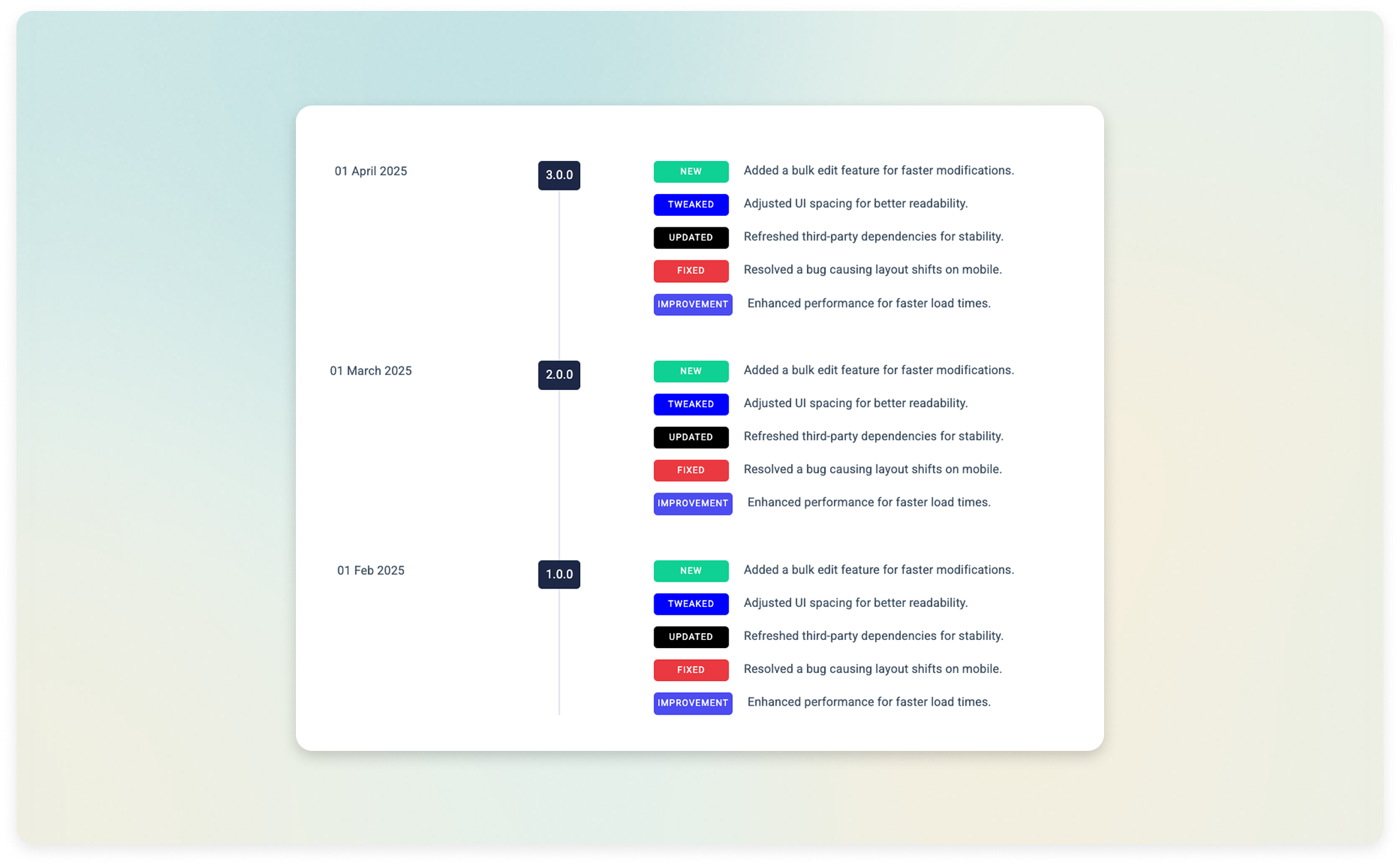 Good WordPress plugin changelog timeline with version badges and color-coded tags by Changeloger