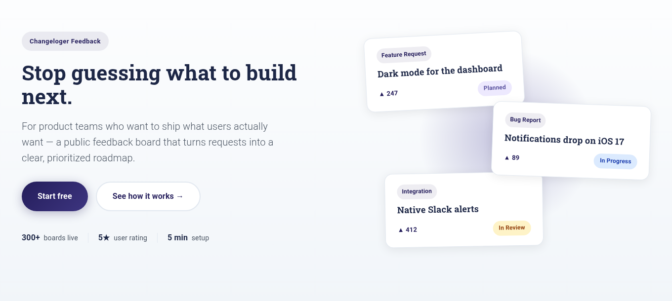 WordPress feature voting plugin hero from Changeloger Feedback showing voted feature requests with status badges