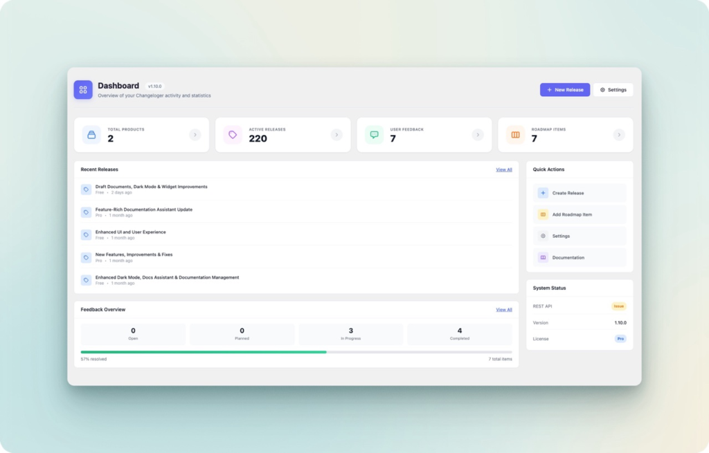 Changeloger dashboard with user feedback stats for product decision making
