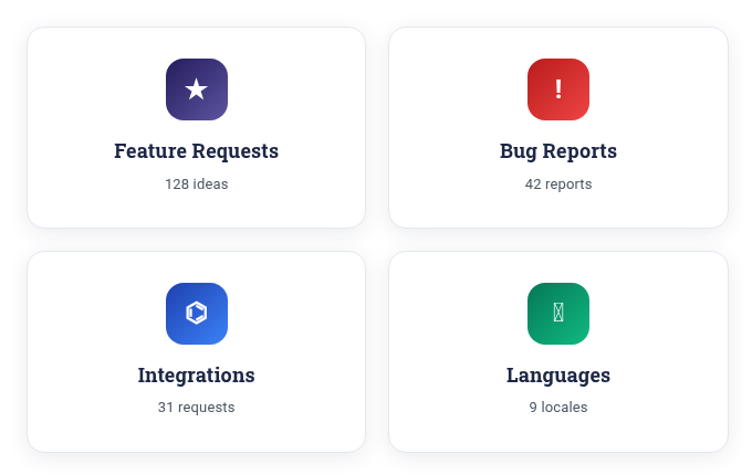 WordPress feedback board categories in Changeloger: Feature Requests, Bug Reports, Integrations, Languages