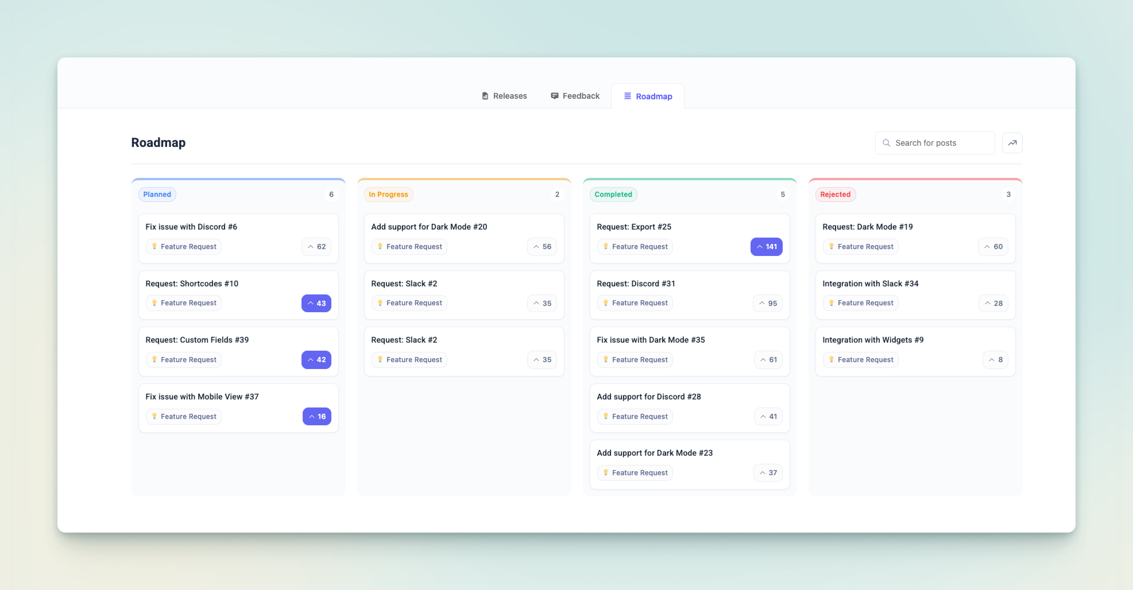 Kanban Display